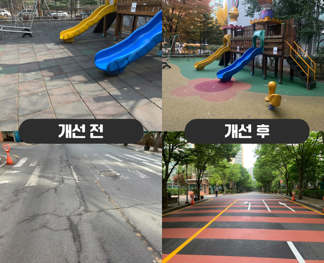 공동주택 보조금