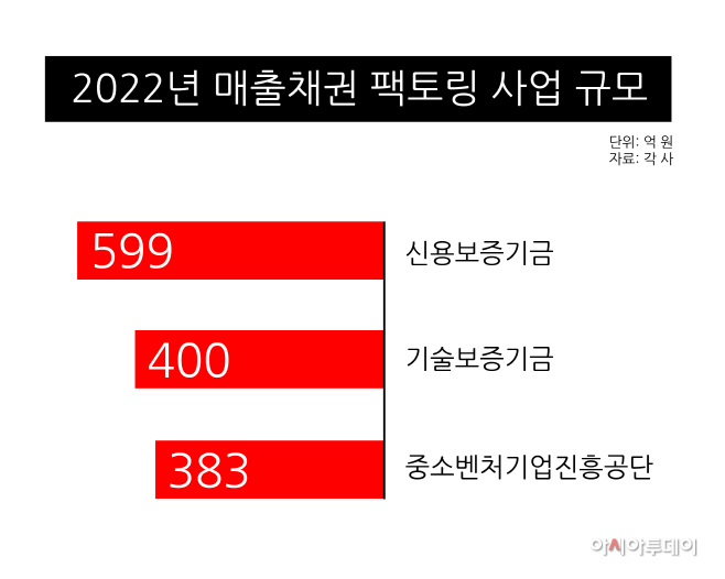 대지 1-100