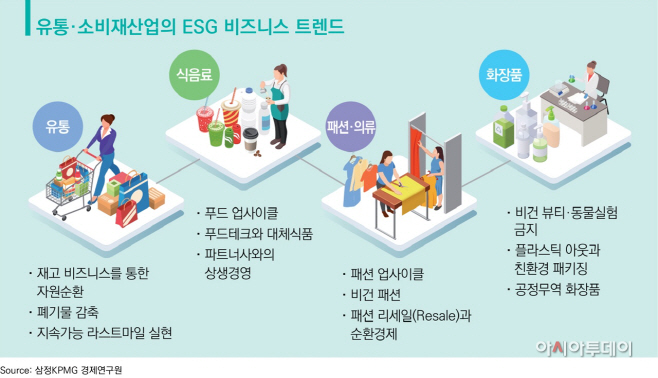 삼정 이미지