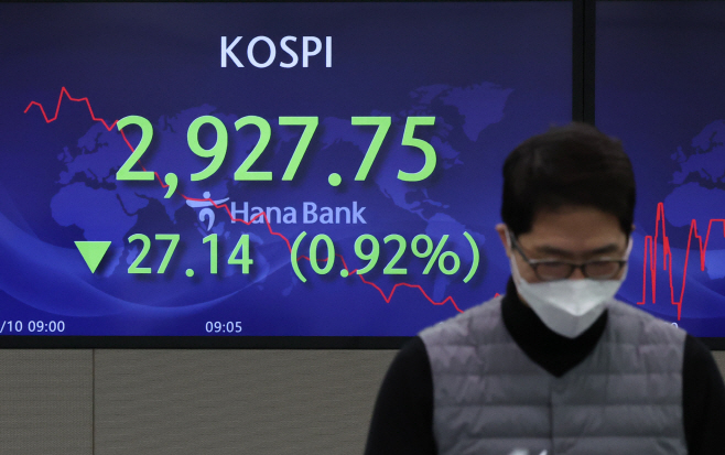 코스피 하락 출발<YONHAP NO-3341>