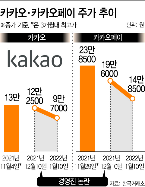 basic_2021