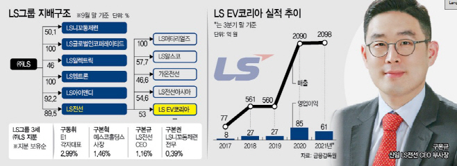 KakaoTalk_20220110_180922645