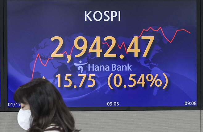 2,930선 회복한 코스피<YONHAP NO-0981>