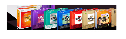 [사진자료] GC녹십자, 비맥스 500억 돌파