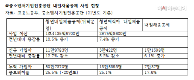 화면 캡처 2022-01-11 124252