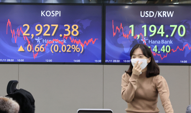 오늘 코스피는? 소폭 상승<YONHAP NO-2836>