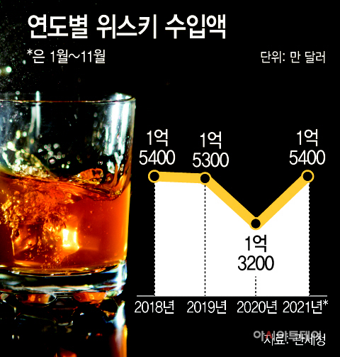 basic_2021