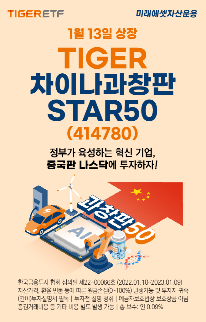 TIGER 차이나과창판STAR50 상장