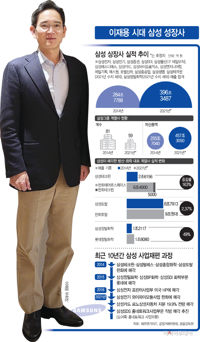 KakaoTalk_20220113_181909811