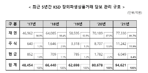 스크린샷(100)