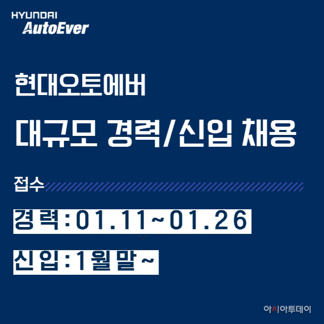 [첨부] 현대오토에버, 2022년 대규모 채용 스타트