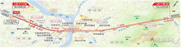 여주시