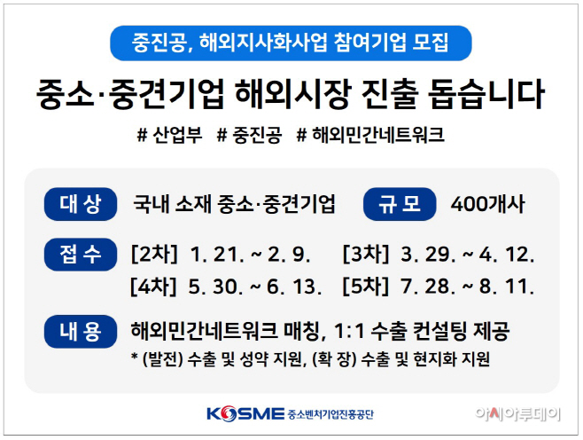 참고. 중진공 해외지사화사업 참여기업 모집
