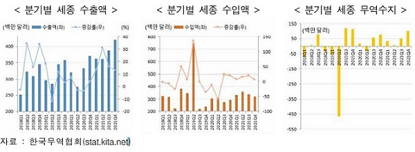 무협