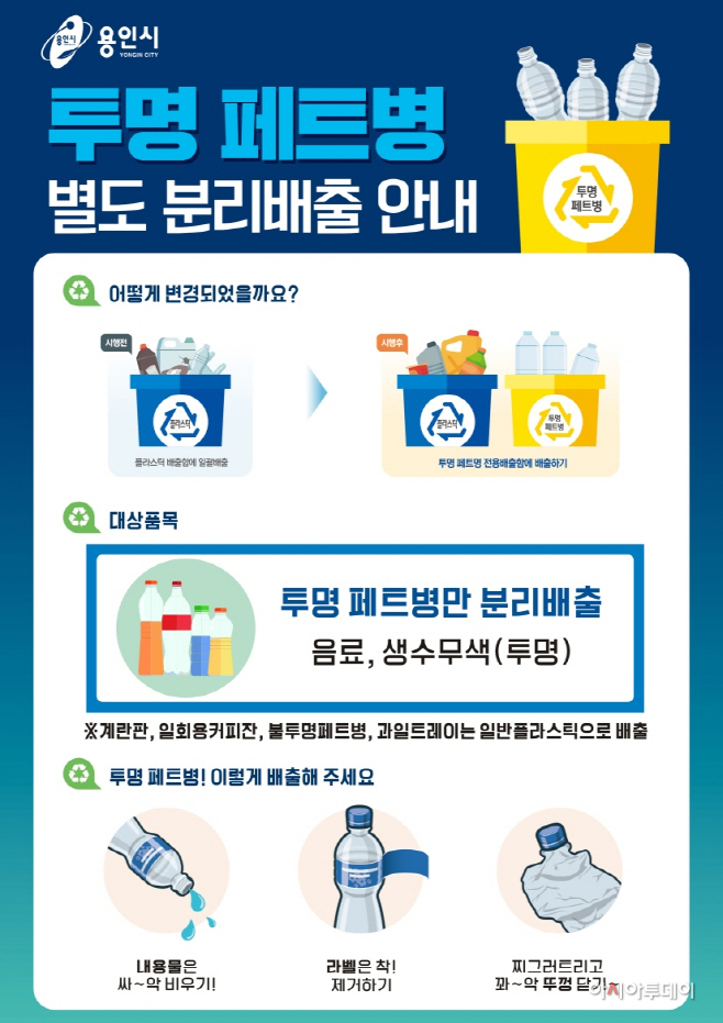 ‘투명페트병 분리배출 경진대회'