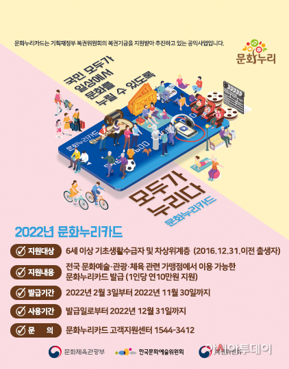 2022 통합문화이용권 사업 시행