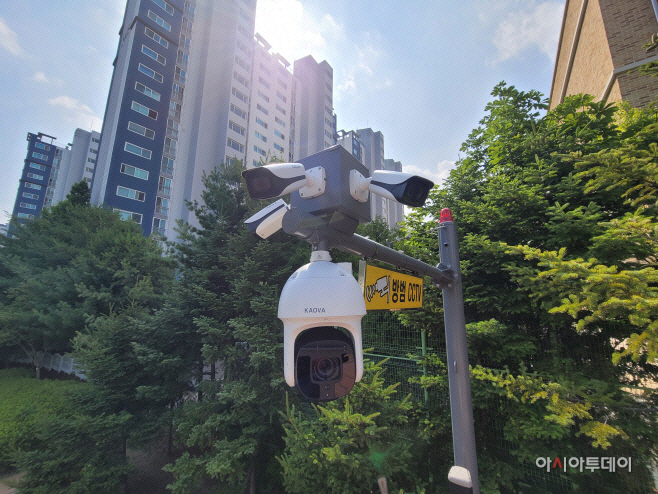 cctv