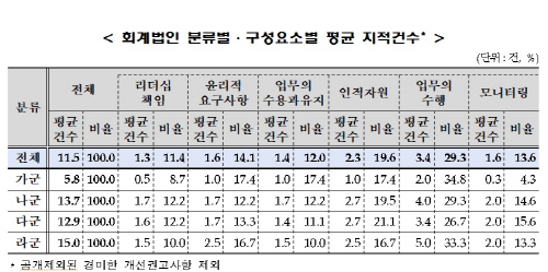 스크린샷(112)