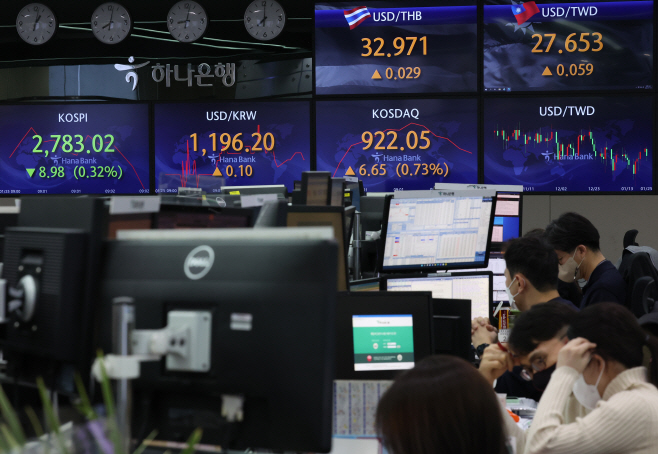 오늘아침 증시<YONHAP NO-2338>