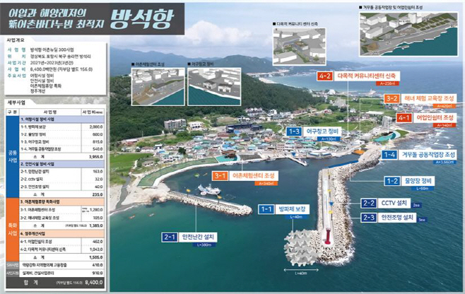 다목적 행정선 조감도/제공=포항시