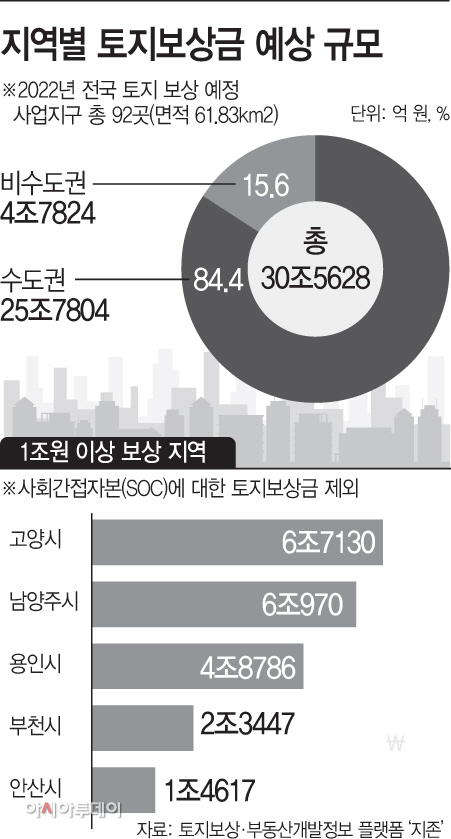 KakaoTalk_20220126_170127255