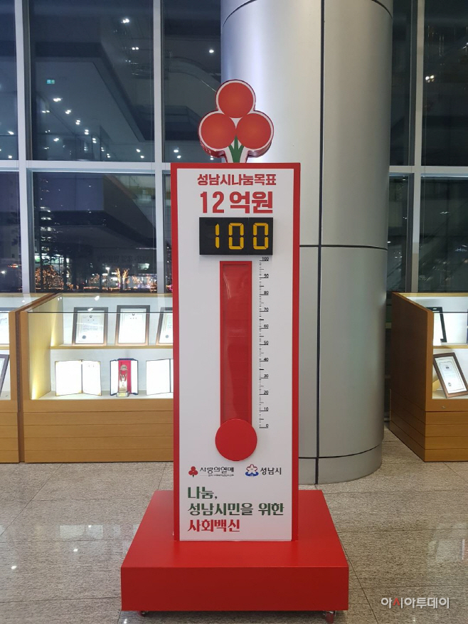 복지정책과-성남시 사랑의 온도탑 3년 연속 100도 조기달성