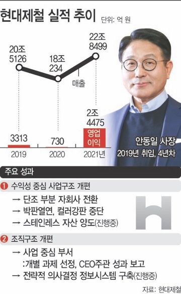 KakaoTalk_20220127_170833067