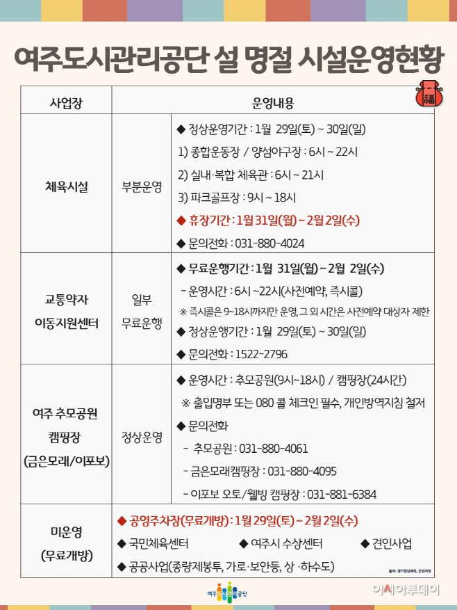 여주시