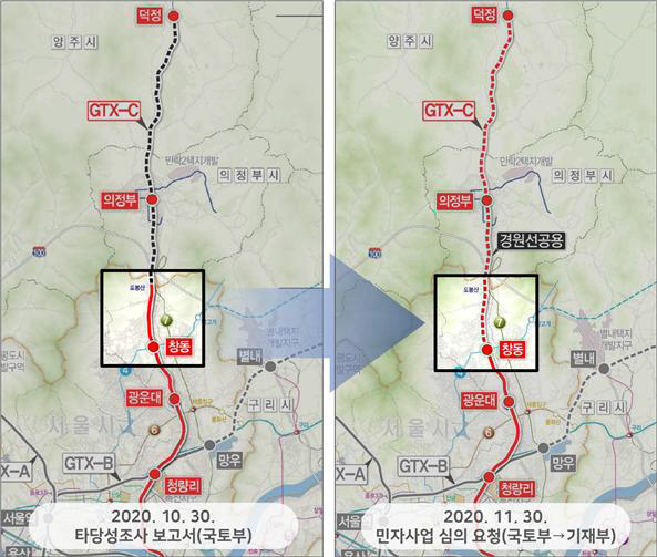 도봉GTX