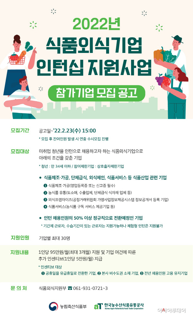 220203_식품·외식기업과 청년 일자리 창출 나선다(참고사진)