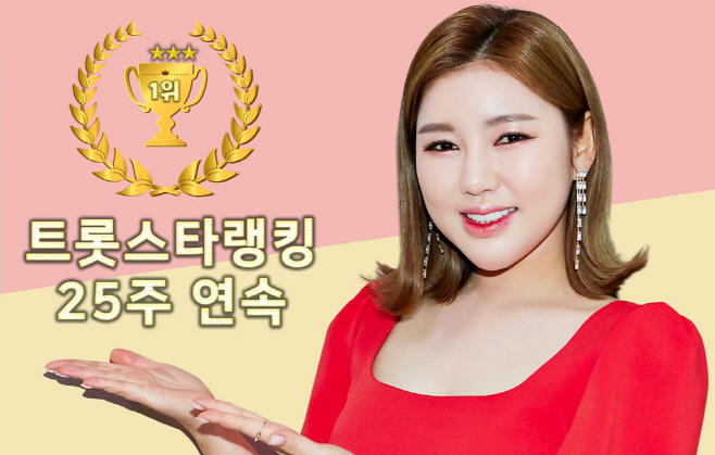 송가인