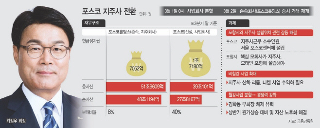KakaoTalk_20220203_170252905