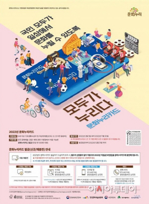 문화누리카드