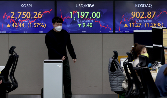 3거래일째 상승 마감한 코스피<YONHAP NO-4383>