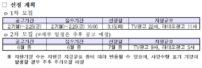 clip20220206144545