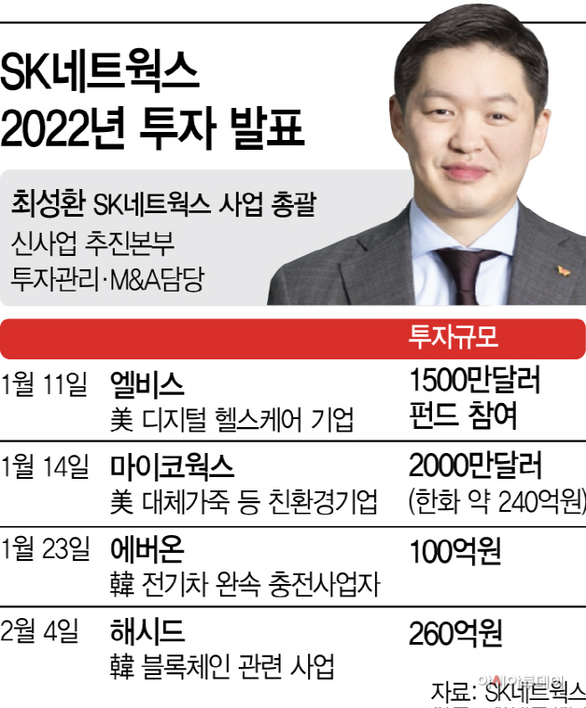 KakaoTalk_20220207_131421935