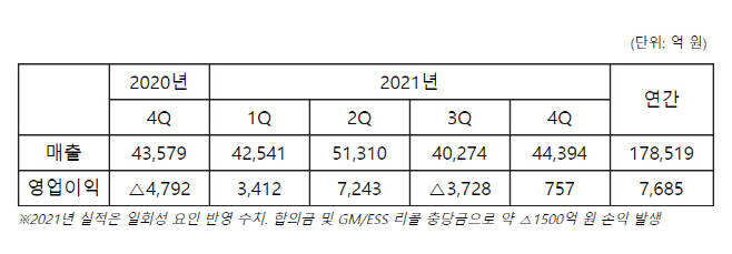 clip20220208085105