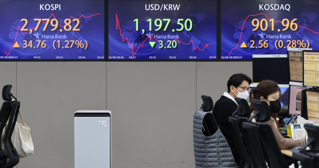 코스피 상승 출발<YONHAP NO-1777>