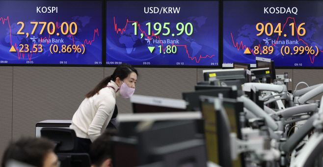 오름세로 출발한 코스피<YONHAP NO-3411>