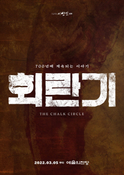 회란기
