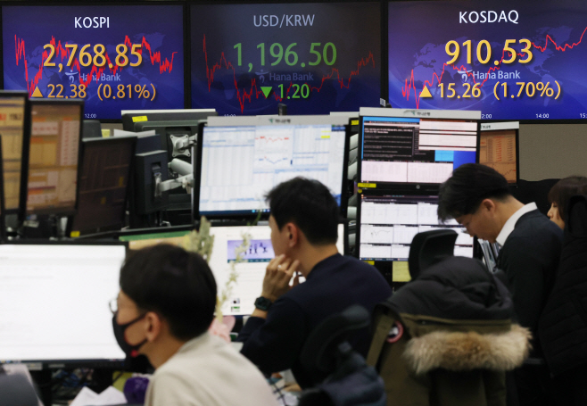 오늘의 증시<YONHAP NO-7784>