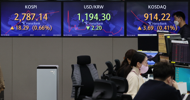 오름세로 출발한 코스피<YONHAP NO-1526>