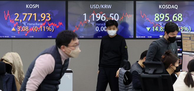 오늘 증시는<YONHAP NO-5175>