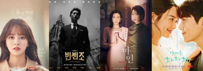 스튜디오드래곤 2021년 4분기 실적발표 보도자료 이미지