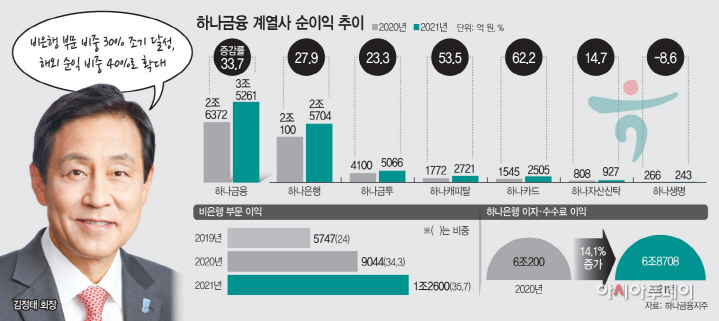 KakaoTalk_20220210_171457130