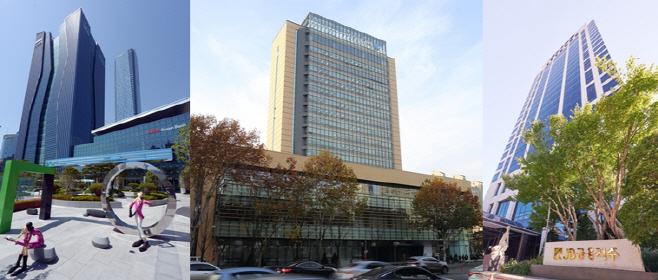 금융그룹 전경