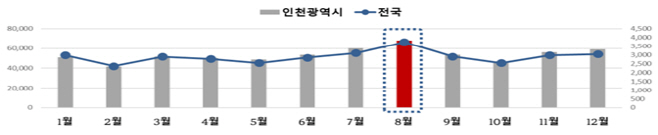 noname01ㅓㅜㅏ