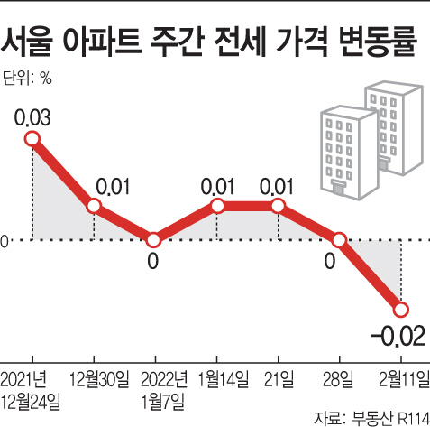 KakaoTalk_20220213_162254611