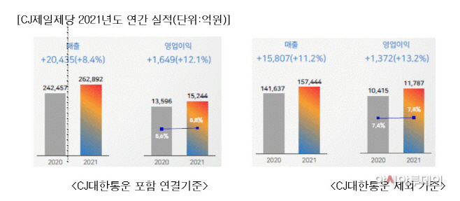 Cap 2022-02-14 16-20-15-988