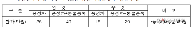 화면 캡처 2022-02-16 130958